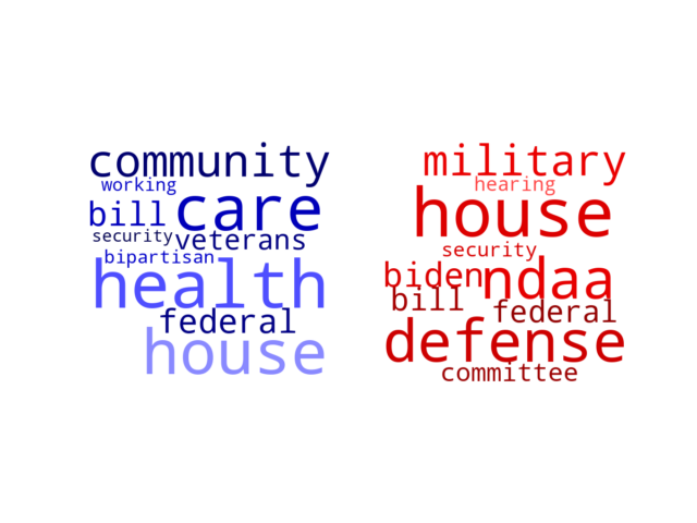 Wordcloud from Saturday July 15, 2023.